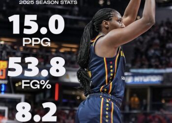 Aliyah Boston Just Wrapped Her Best Year Yet — A Season to Remember for the Indiana Fever